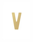 Block Initial Charm
