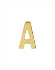 Block Initial Charm