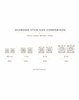 Round Lab Diamond Solitaire Studs
