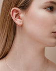 18K Long Shimmer Threader Earrings
